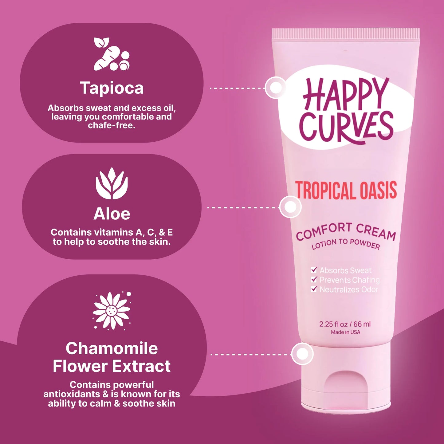 Happy Curves Comfort Cream, Aluminum Free Whole Body Deodorant for Women, Tropical Oasis, 2.25 oz