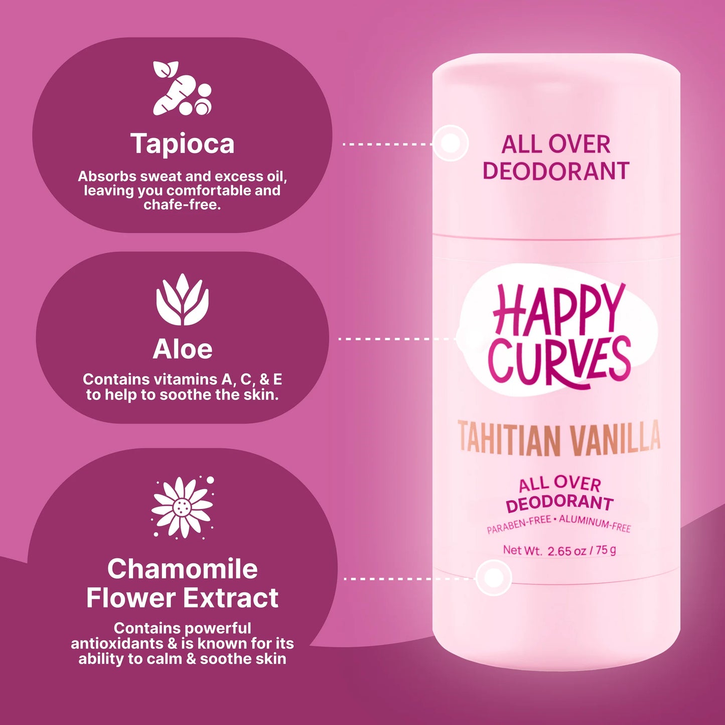 Happy Curves Aluminum & Talc Free Whole Body Deodorant for Women, Tahitian Vanilla, Stick, 2.65 oz